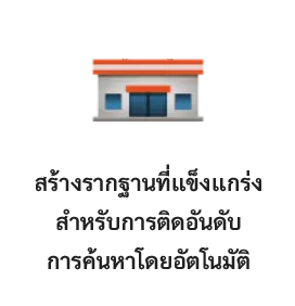 สร้างรากฐานที่แข็งแกร่งสำหรับการติดอันดับการค้นหาโดยอัตโนมัติ