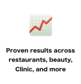 Proven results across restaurants, beauty, Clinic, and more